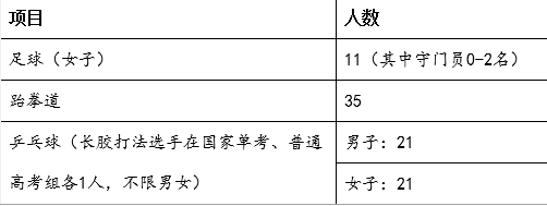 西華大學(xué).png