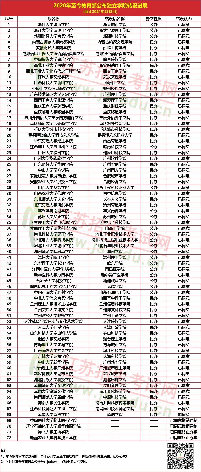 微信圖片_20210325095005.jpg
