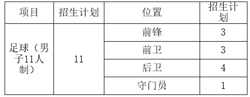 西南科技.png