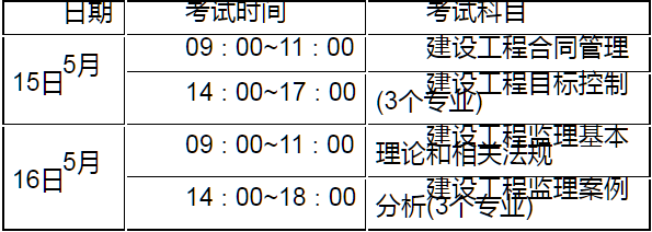 監(jiān)理工程師時間安排和考區(qū)設(shè)置.png
