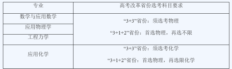 微信截圖_20210331175500.png