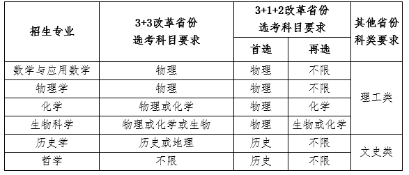 南開.png
