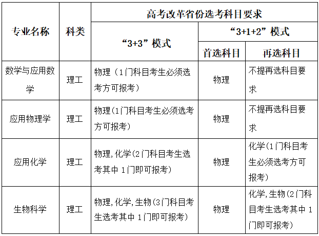 中南.png