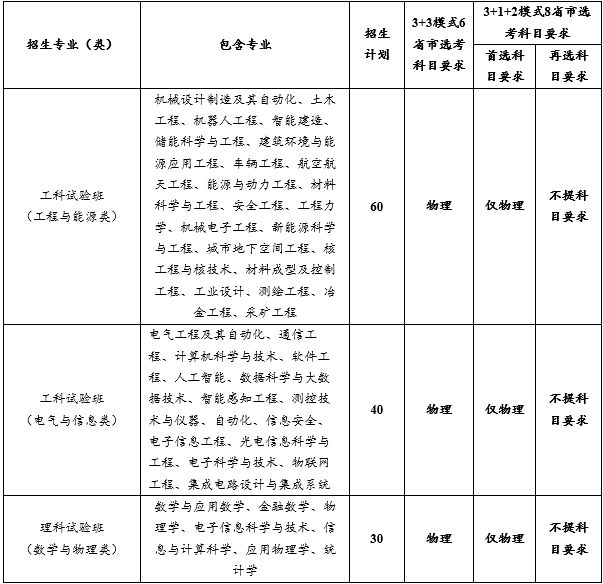 重慶.png