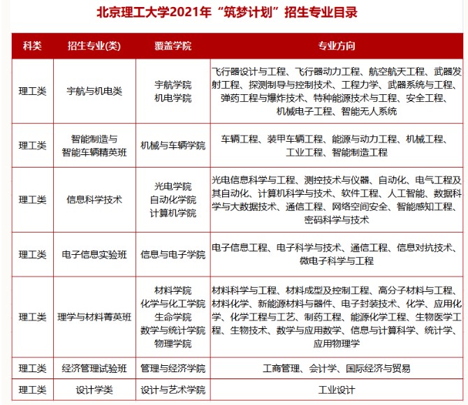 Dingtalk_20210413090915.jpg