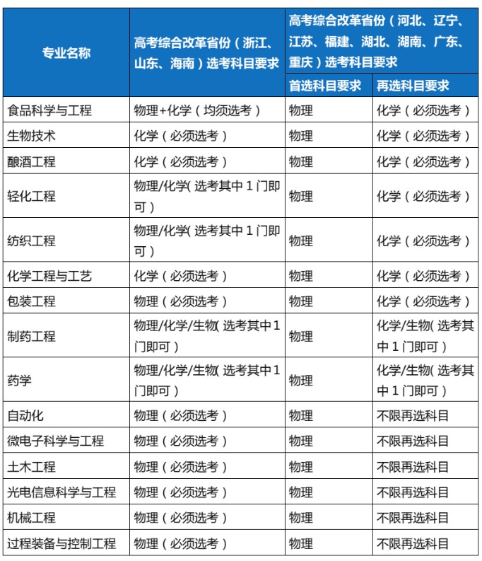 Dingtalk_20210413174205.jpg