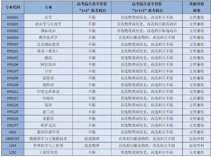 Dingtalk_20210414102055.jpg