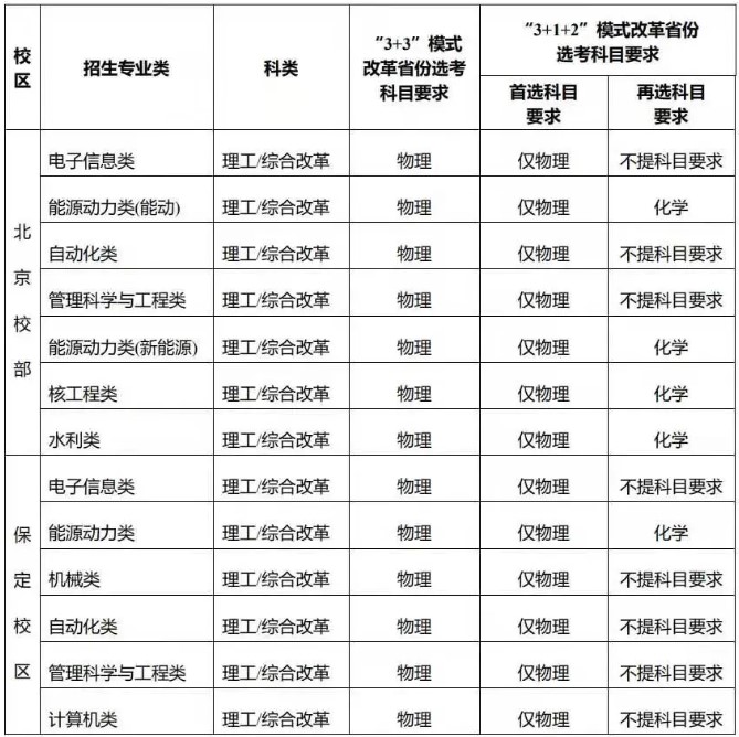 Dingtalk_20210414102424.jpg