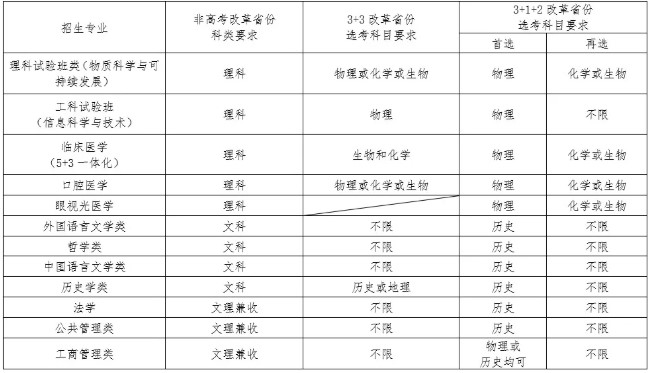 南開.jpg