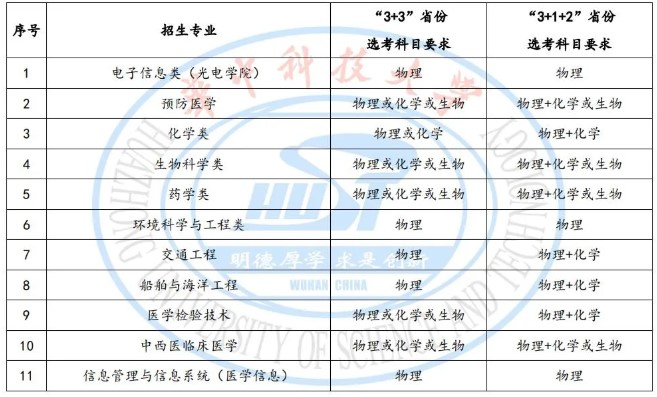 華中.jpg