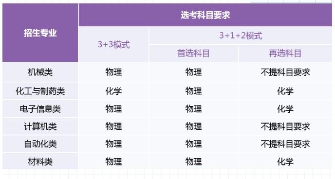 Dingtalk_20210415153658.jpg