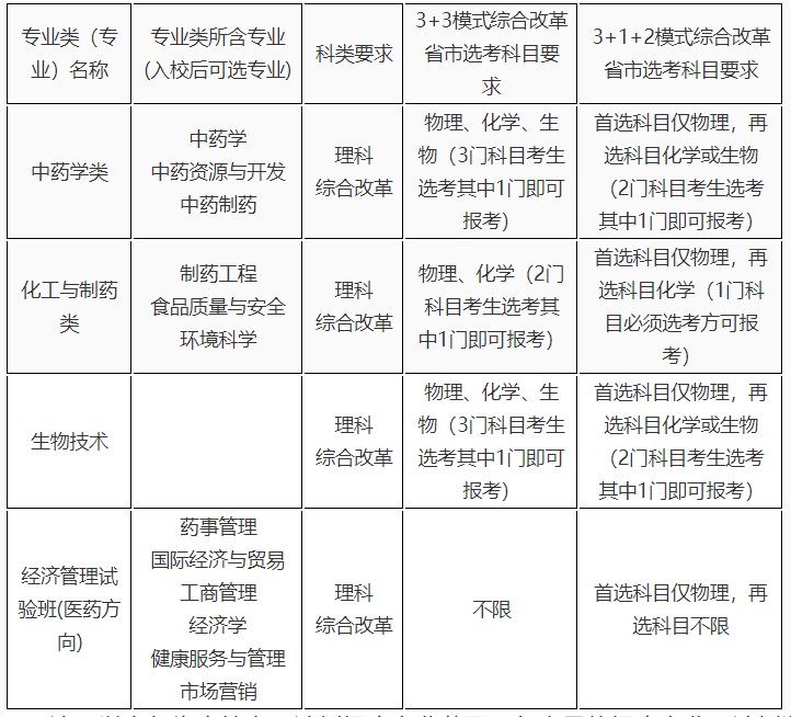 Dingtalk_20210415164036.jpg