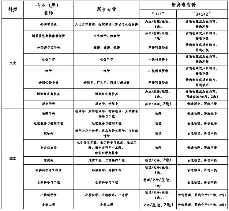 西北.jpg