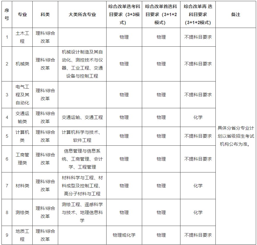 西南.jpg