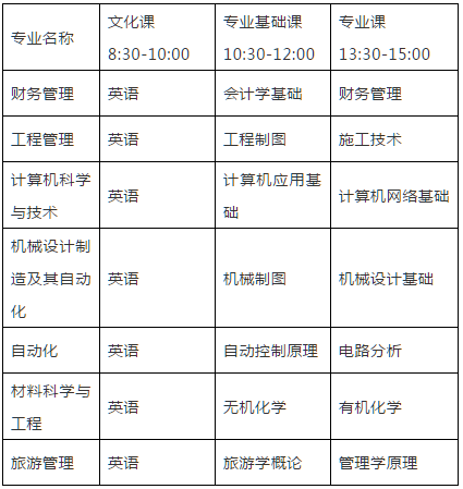 金陵科技考試安排.png