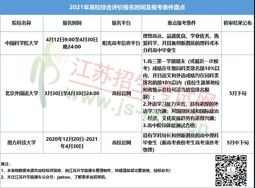 微信圖片_20210426091936.jpg