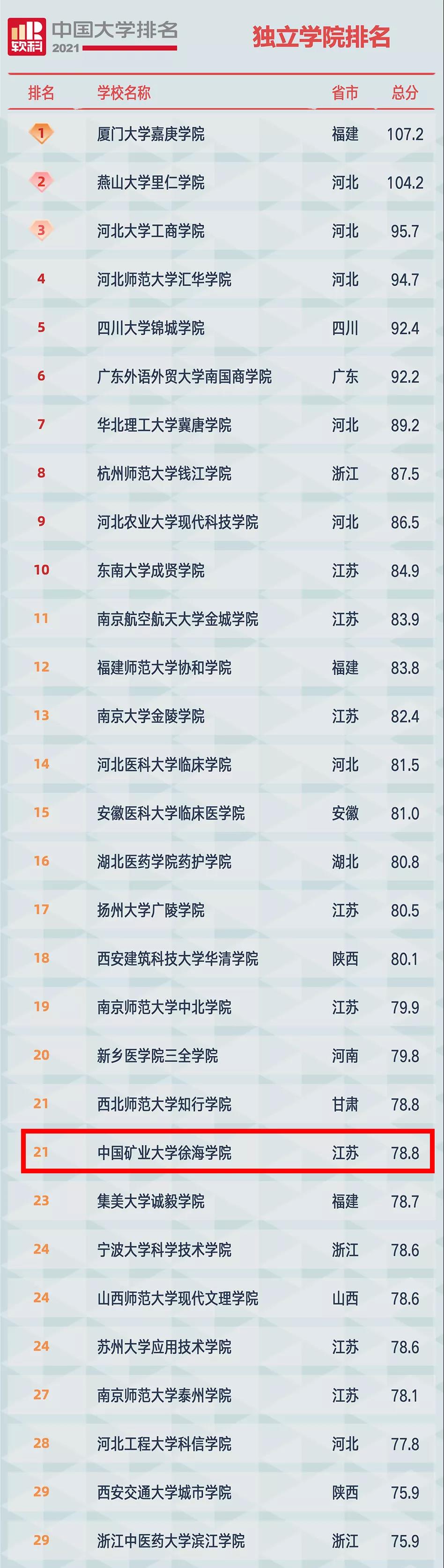 微信圖片_20210427092116.jpg