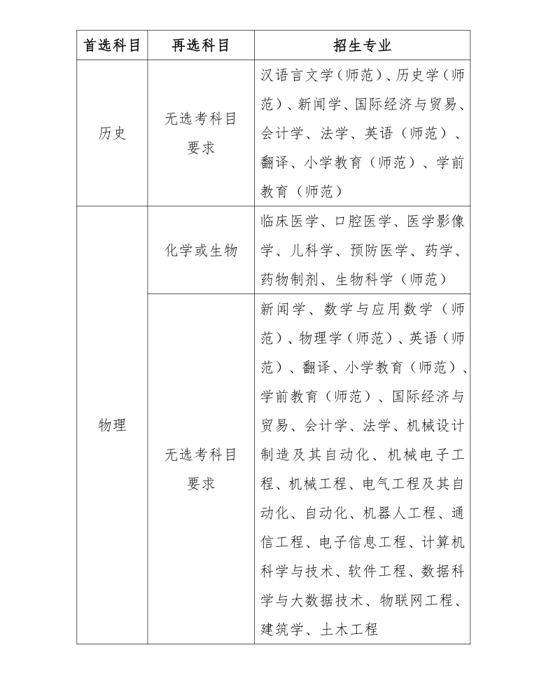 通大.jpg