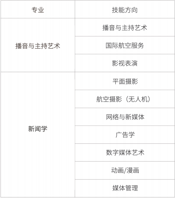 右.png