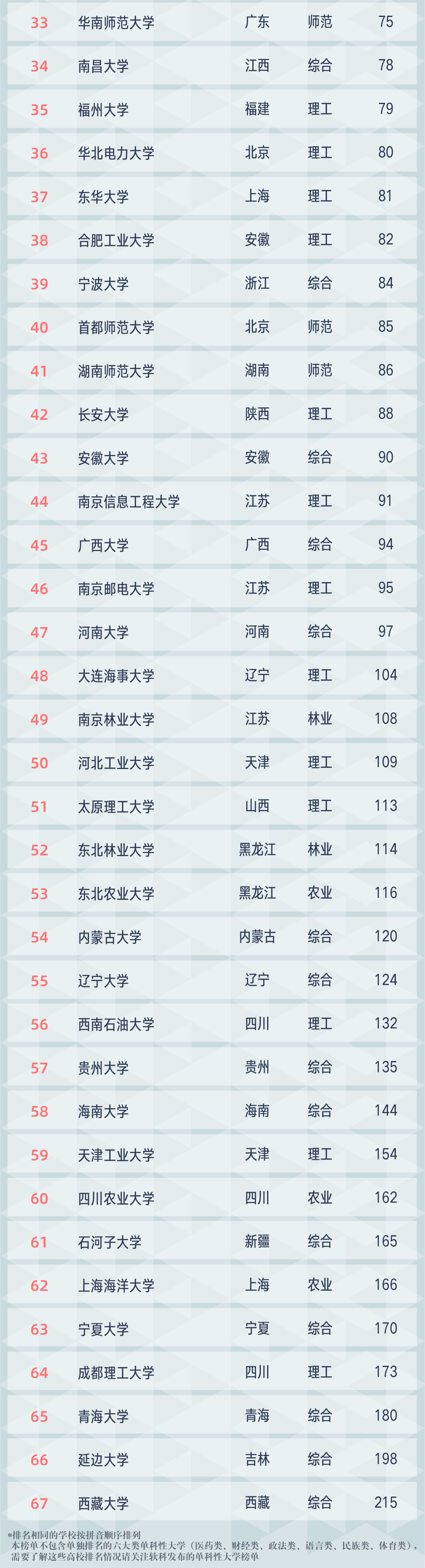 33副本.png