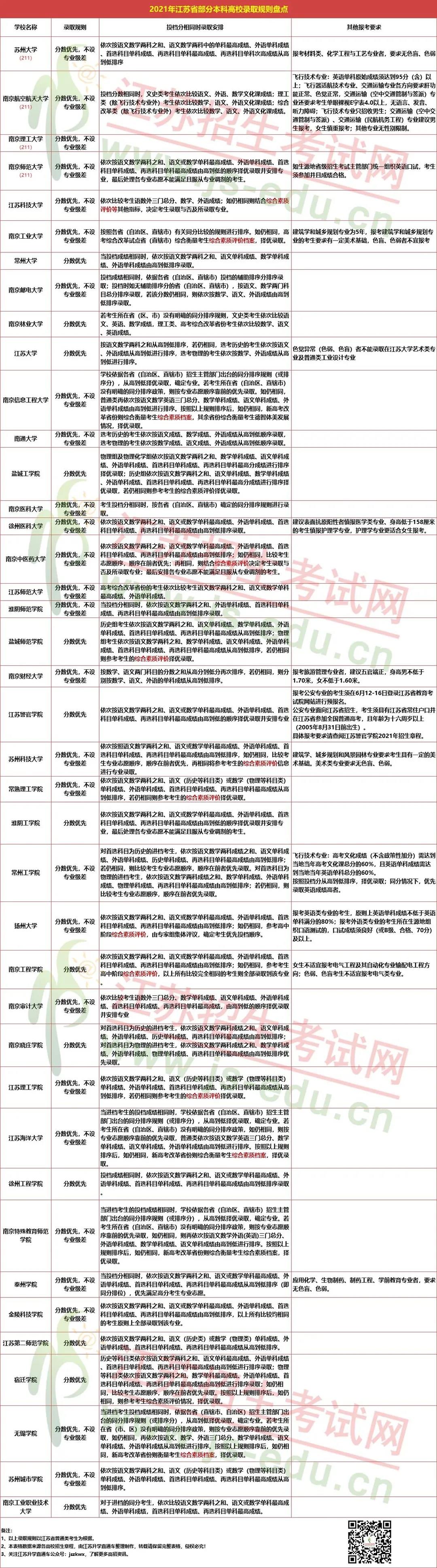 微信圖片_20210513103237.jpg