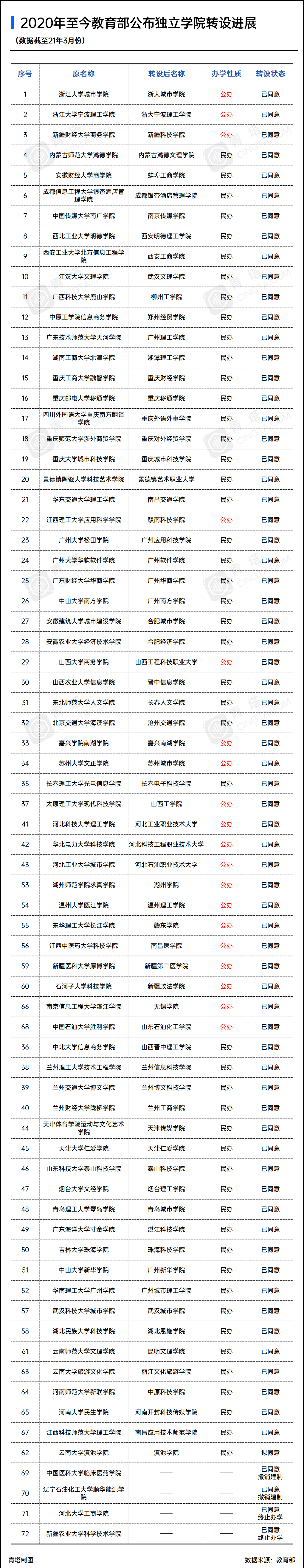 22副本.png
