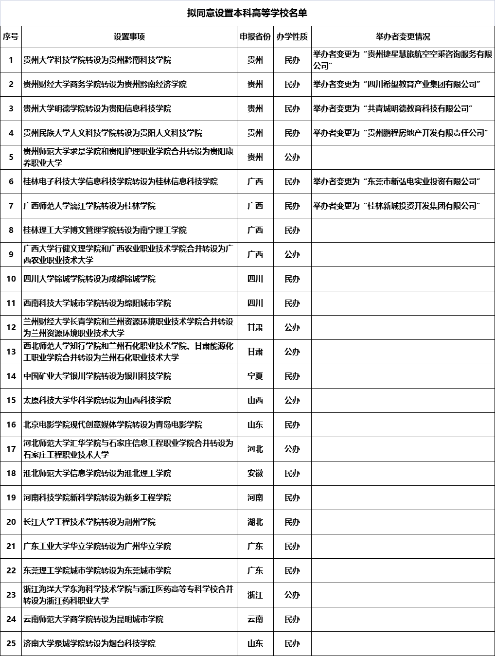 無標(biāo)題.png