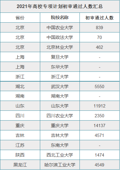 微信圖片_20210531111343.png
