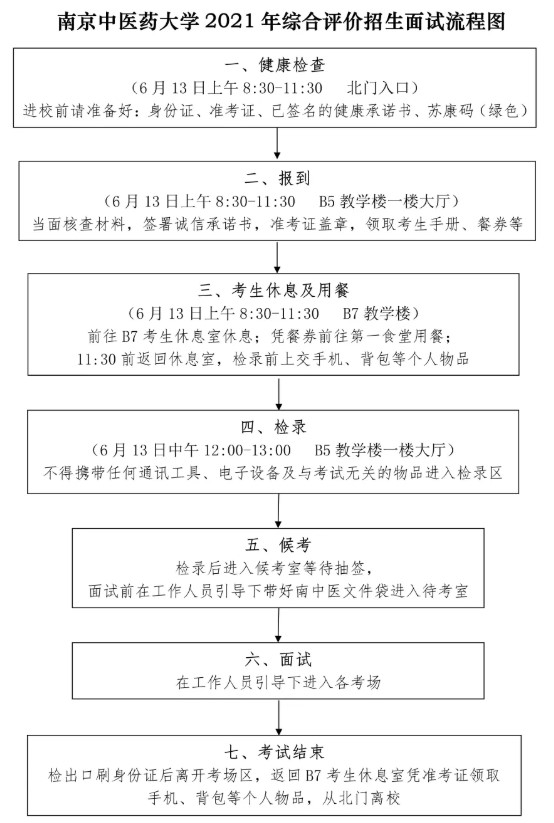 Dingtalk_20210608090344.jpg