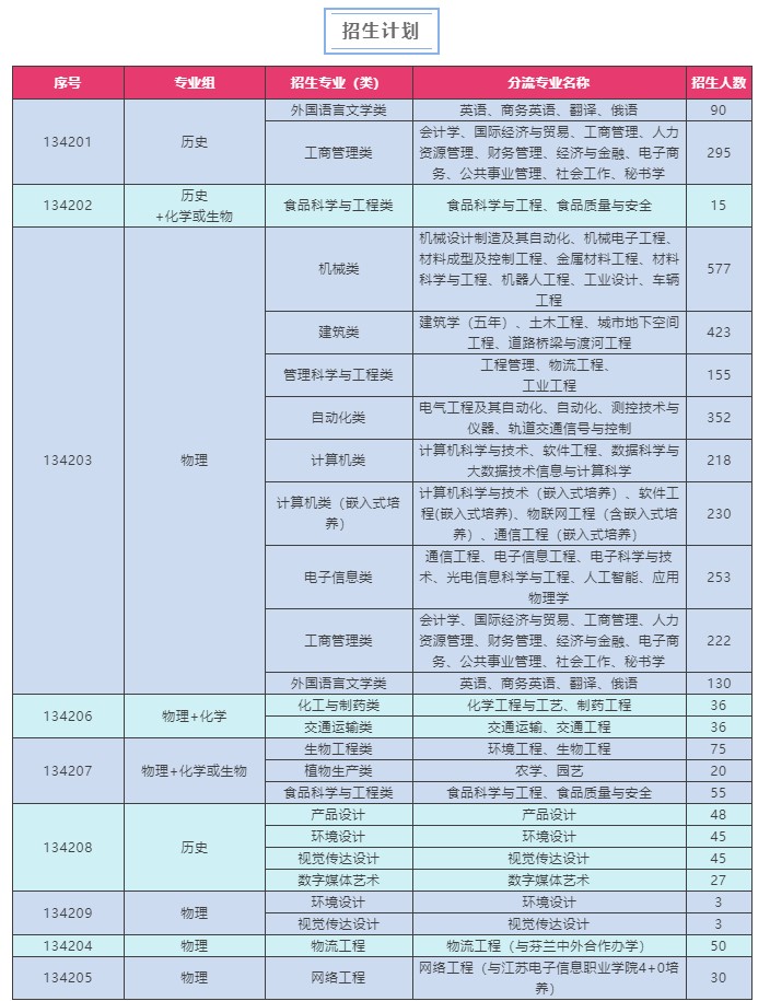 Dingtalk_20210622092826.jpg