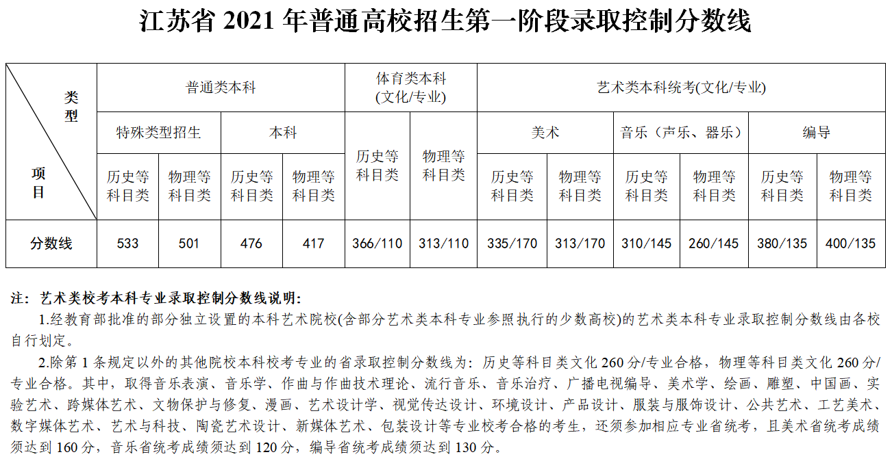 微信圖片_20210624164905.png