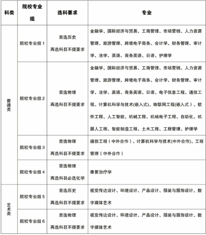 Dingtalk_20210630091630.jpg