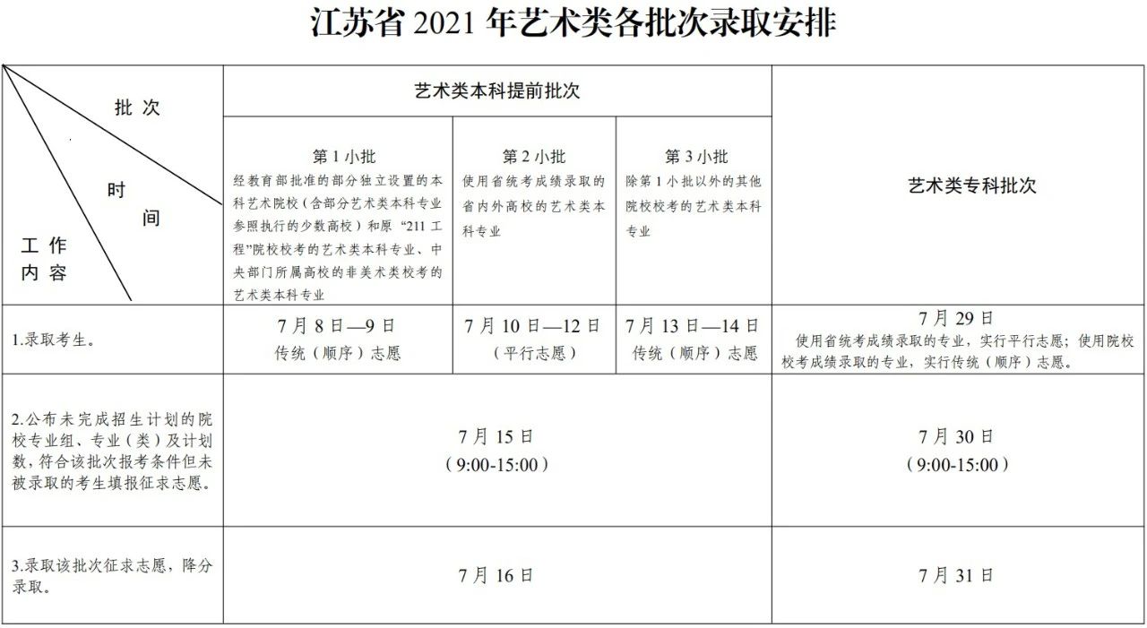 微信圖片_20210705092212.jpg