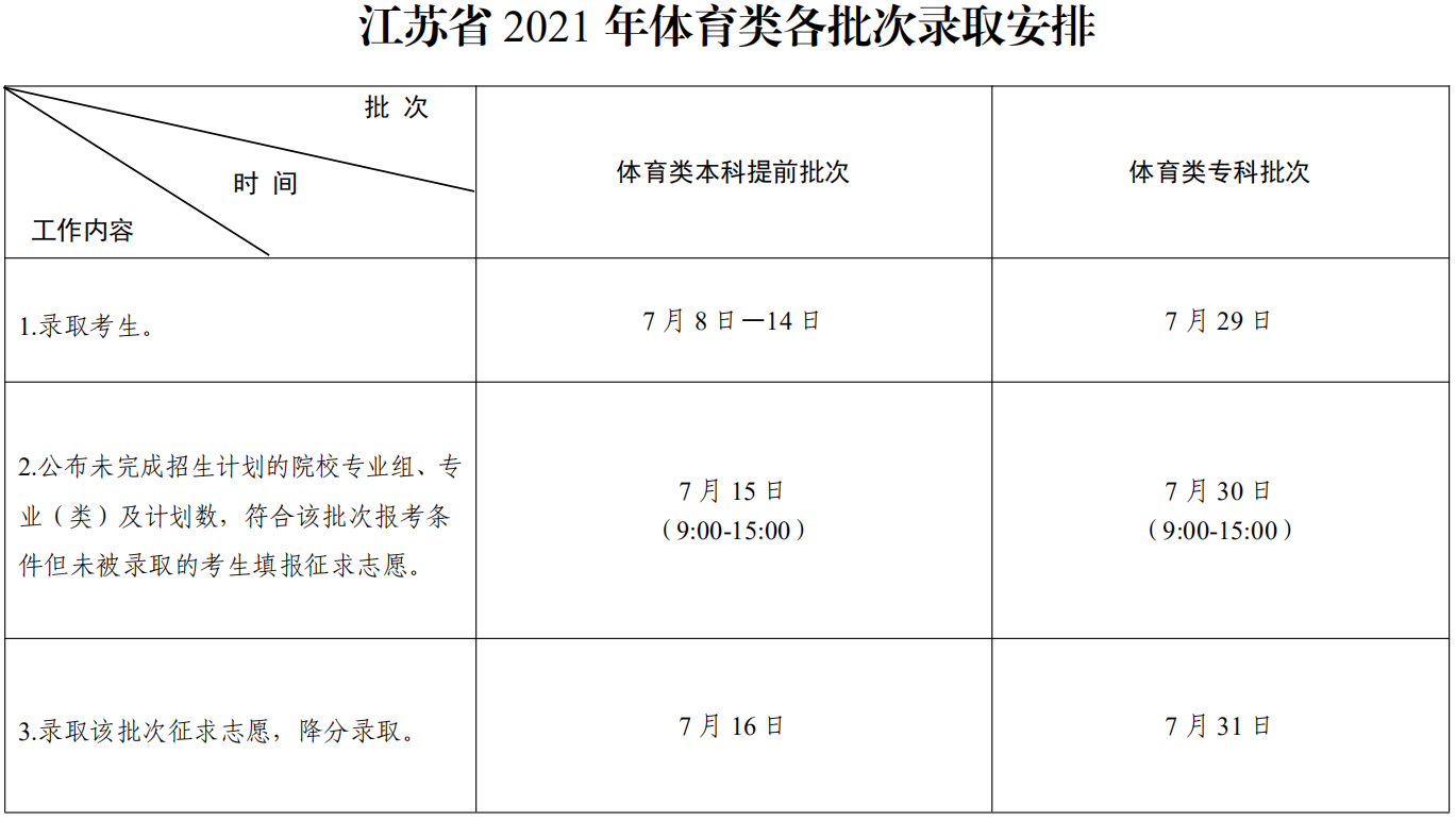 微信圖片_20210705092206.png