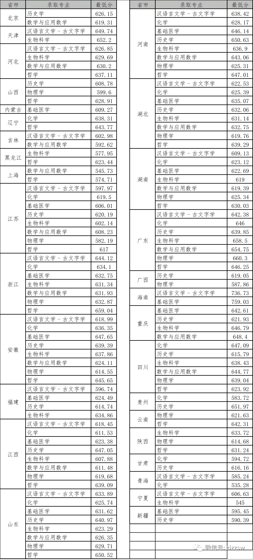 640_wx_fmt=png&tp=webp&wxfrom=5&wx_lazy=1&wx_co=1.webp.jpg