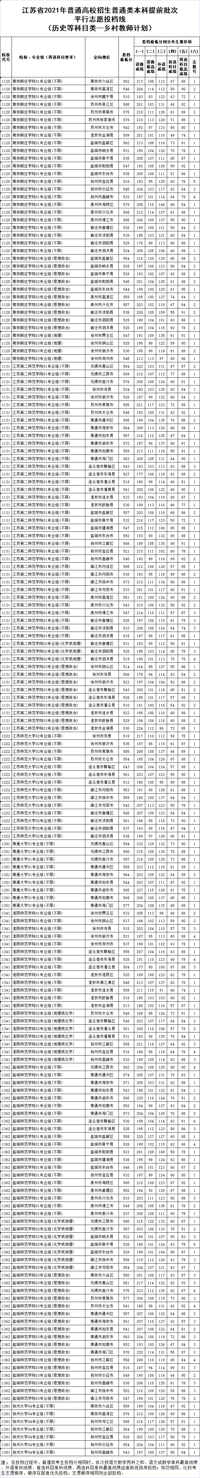 歷史類——鄉(xiāng)村教師計(jì)劃.png