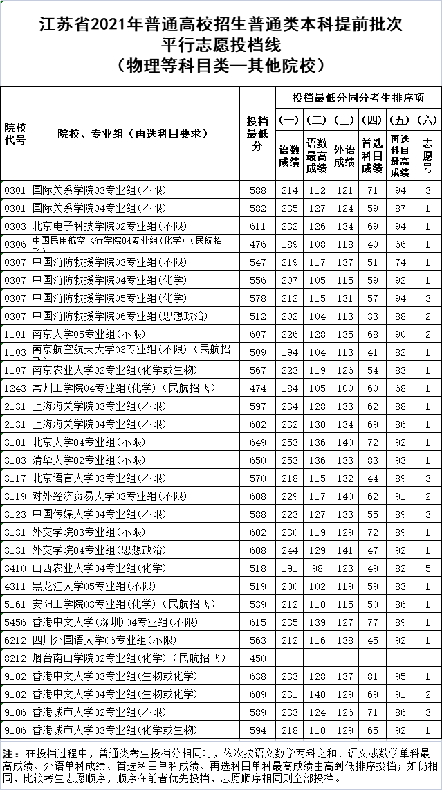 物理其他.jpg