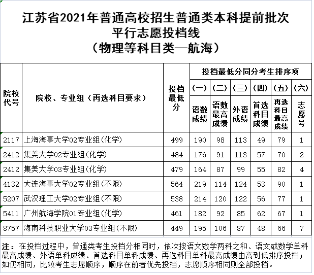 物理航海.jpg