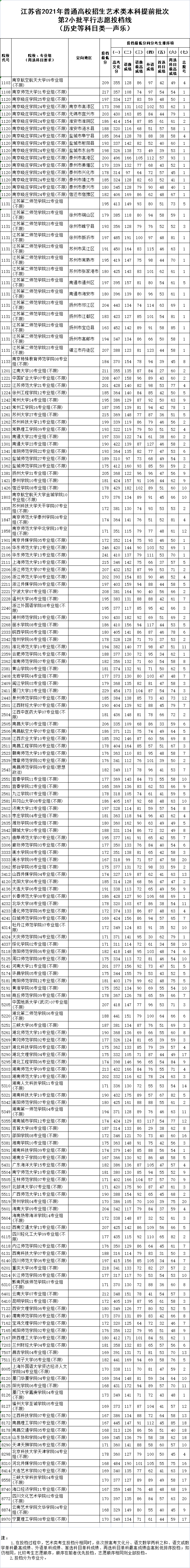 歷史生聲樂(lè).png