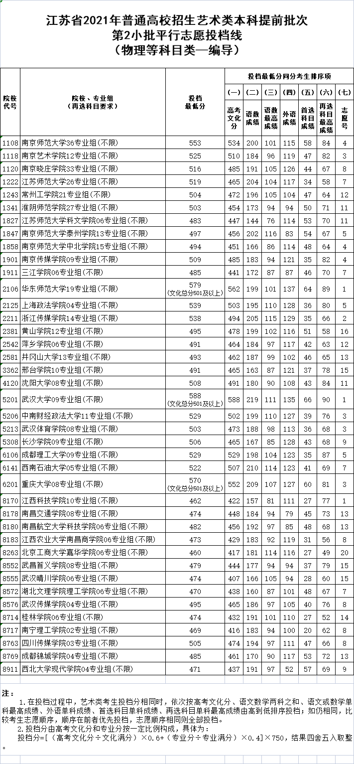 物理編導(dǎo).png