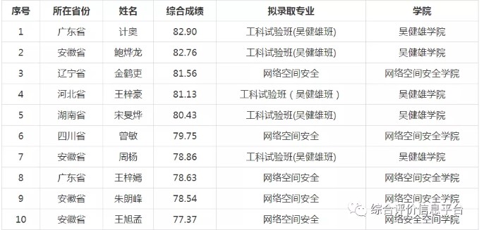 Dingtalk_20210716091347.jpg
