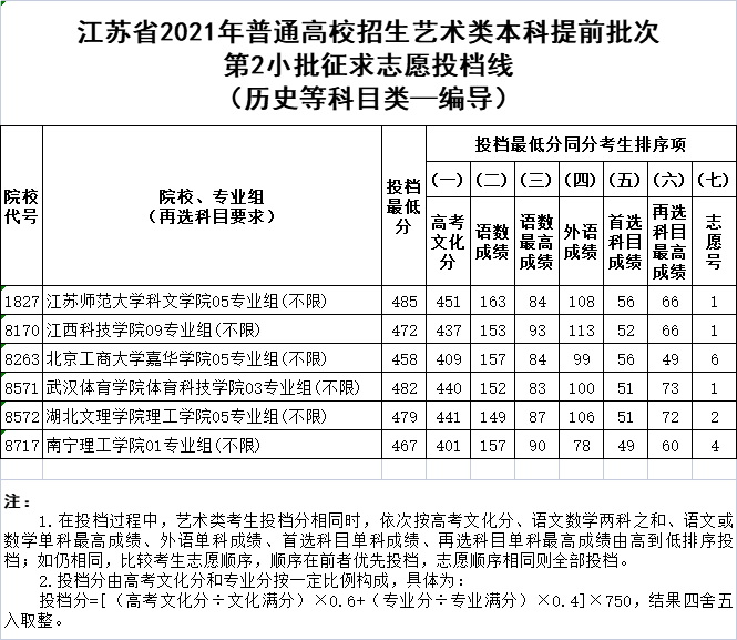 歷史編導(dǎo).png