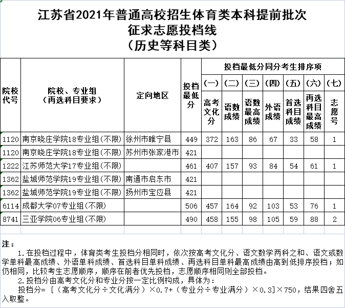歷史體育.png