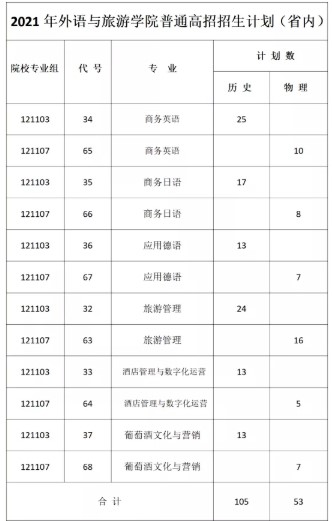 Dingtalk_20210719091706.jpg