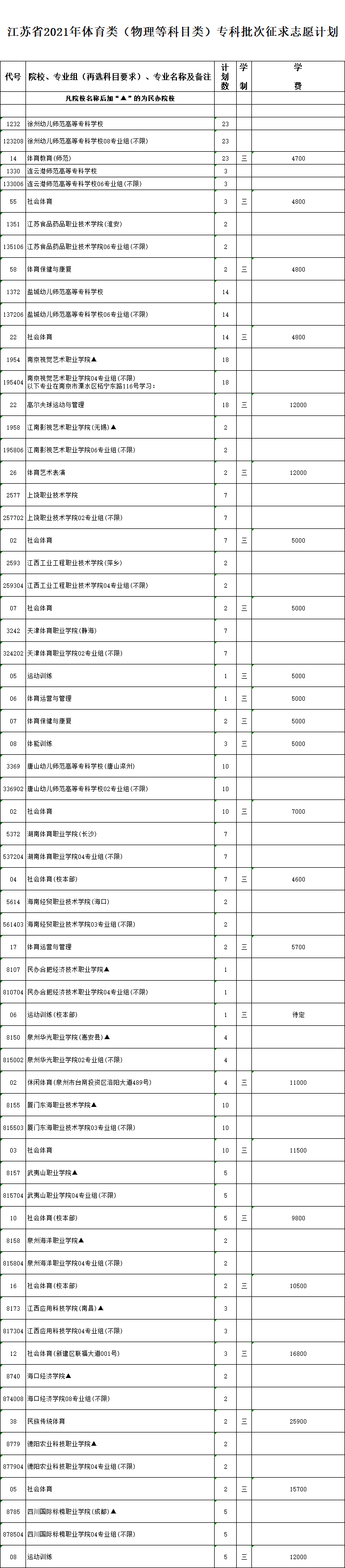 體育物理.jpg