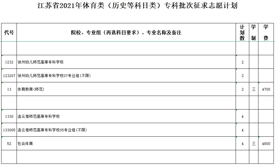 體育歷史.jpg