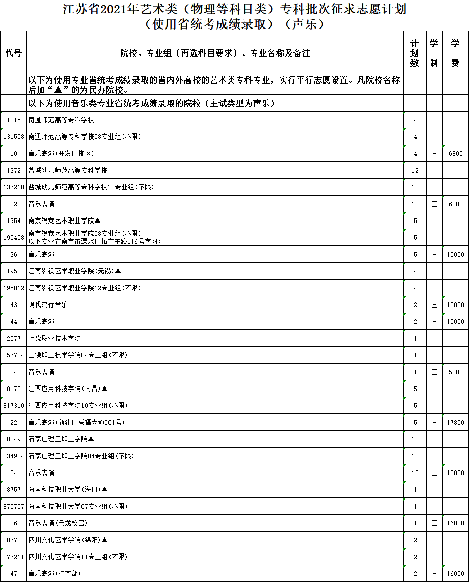 物理聲樂.jpg