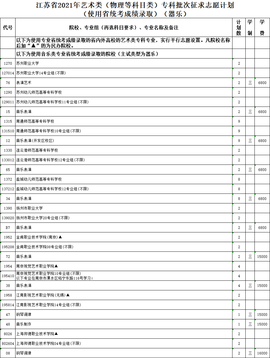 物理樂器.jpg