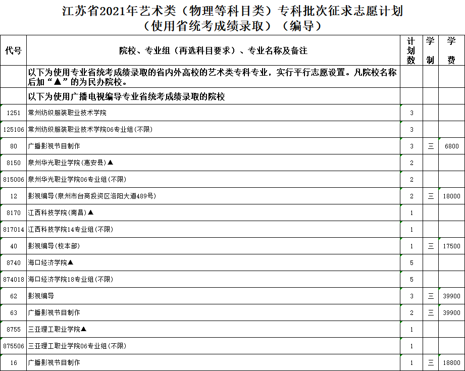 物理編導(dǎo).jpg