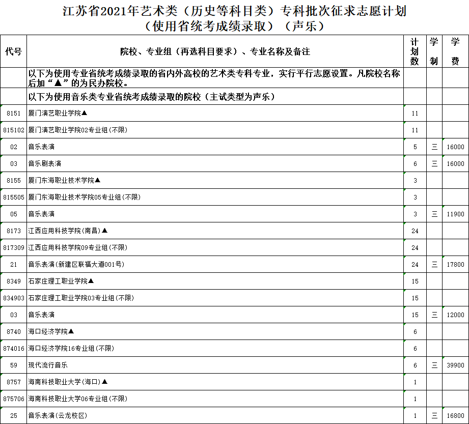 藝術(shù)歷史聲樂.jpg